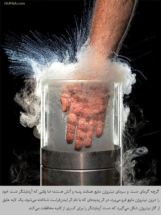 فرو کردن دست در نیتروژن مایع با دمای منفی ۲۰۰ درجه سانتی‌گراد، بدون اینکه یخ بزند